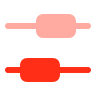High-Power Charge & Discharge